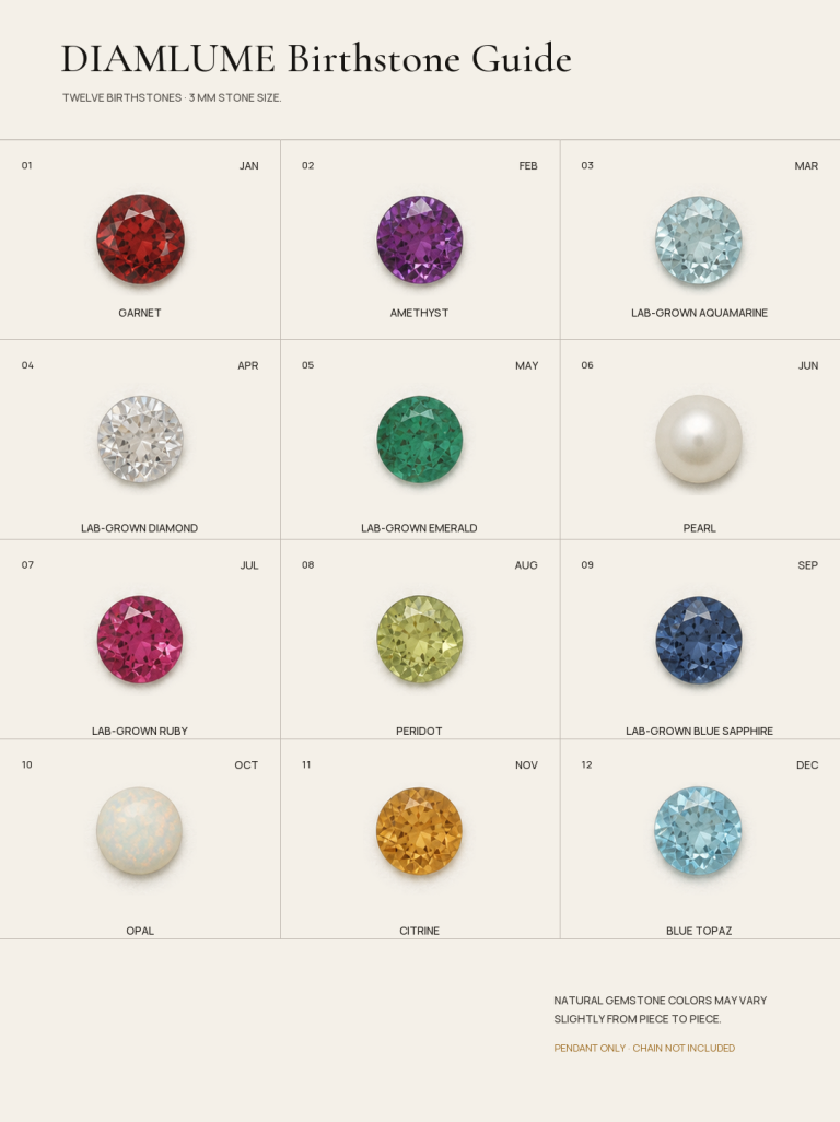 Birthstone Pendant Necklace